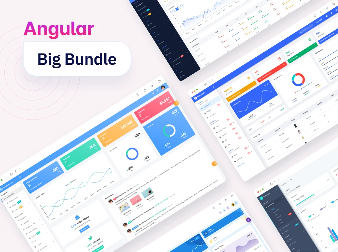 Angular Bundle