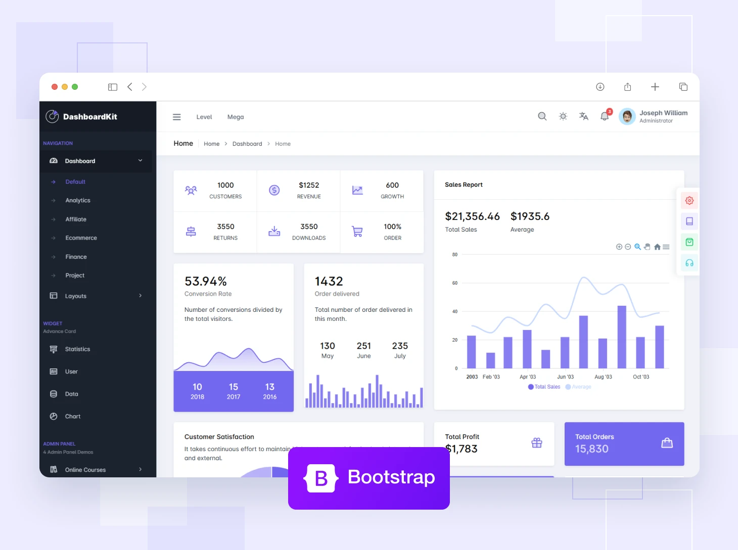 DashboardKit Bootstrap 5 Admin Template