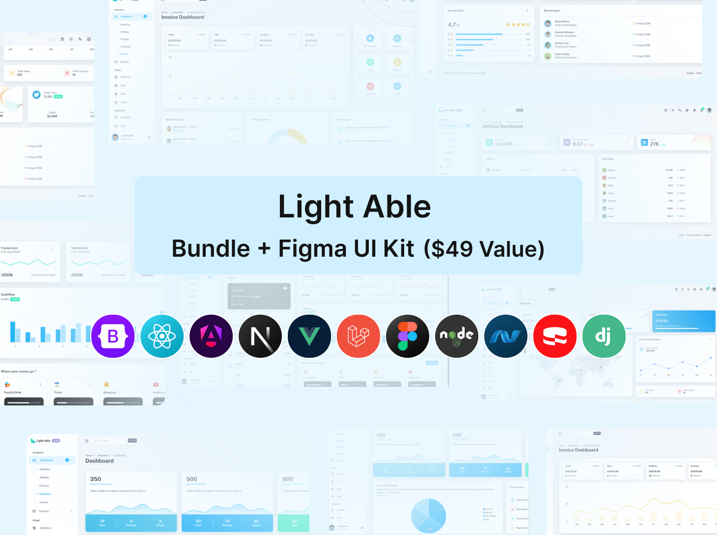 Light Able | React NextJS, Vue, Angular, Bootstrap, Laravel, NodeJS, Django, ASP, CakePHP, MVC5, Figma